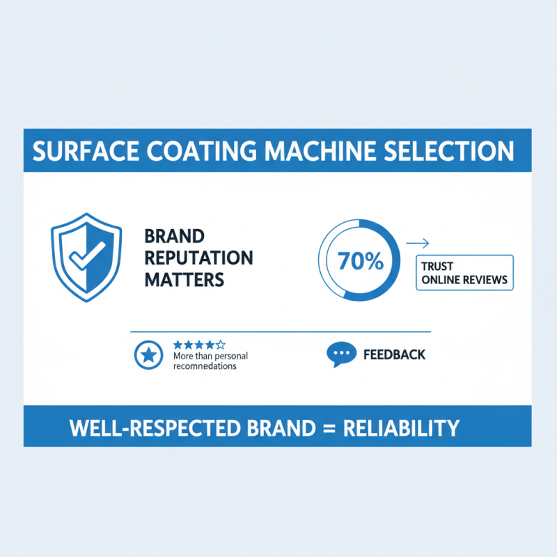 2026 Best Surface Coating Machine What to Consider?
