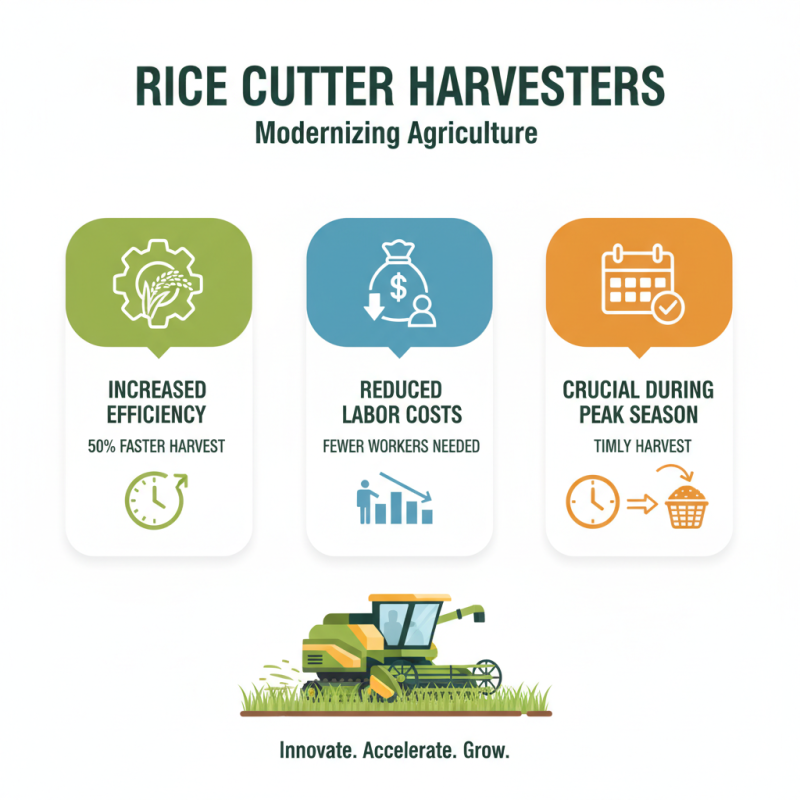 What is an ODM OEM Rice Cutter Harvester Supplier and How Does It Work?