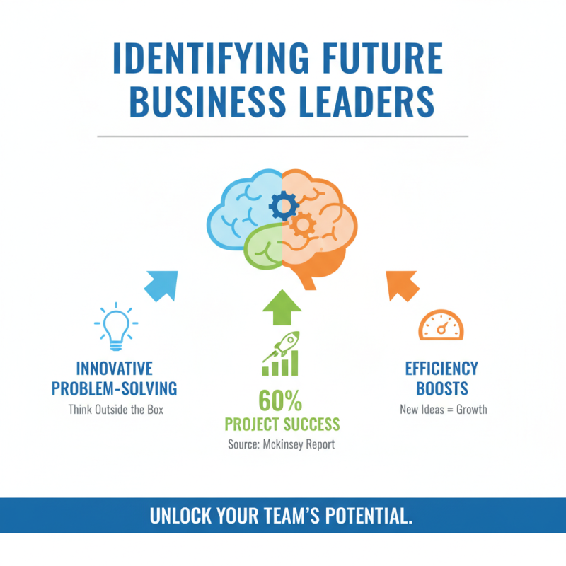How to Identify Potential Transformers in Your Business?