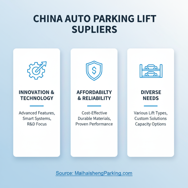 2026 Best China Auto Parking Lift Supplier Guide for Maximum Efficiency?