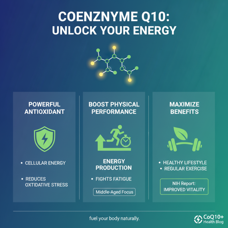 2026 How to Boost Your Energy with Coenzyme Coq10?