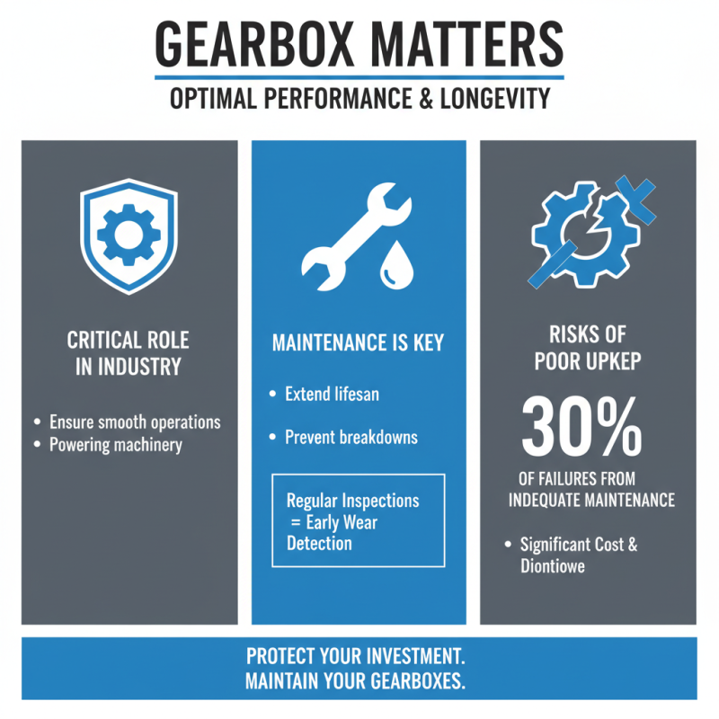 Top 10 Custom CE Certification Industrial Gearboxes for Factories?