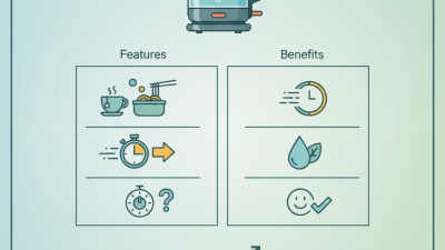 Best Multipurpose Electric Kettle Features and Benefits?
