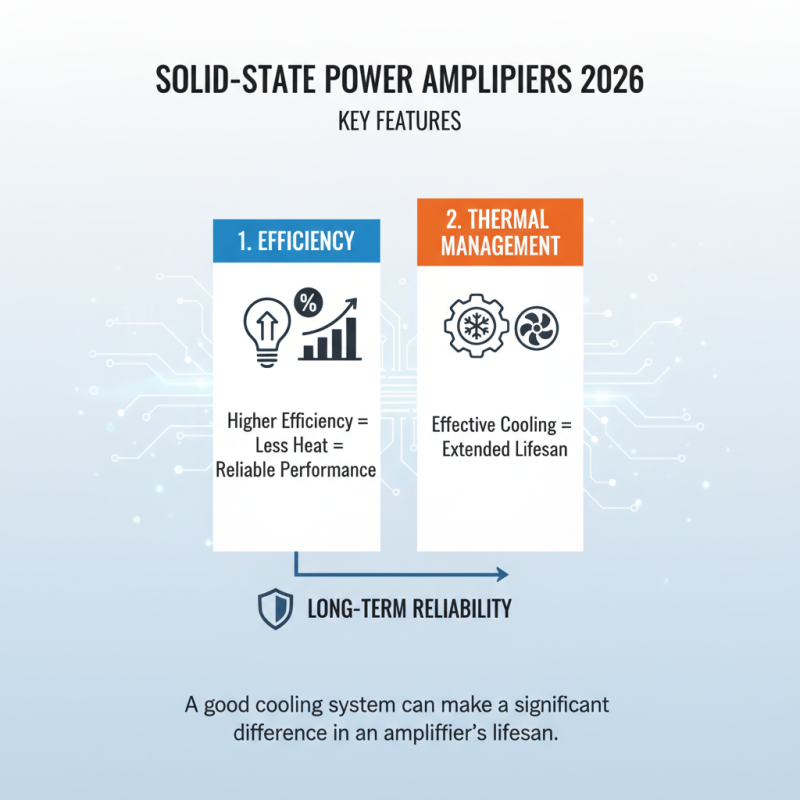 What Are the Best Solid State Power Amplifiers for 2026?