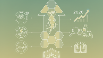 2026 Best ODM Asian Ginseng Root Extract Products to Boost Your Health?