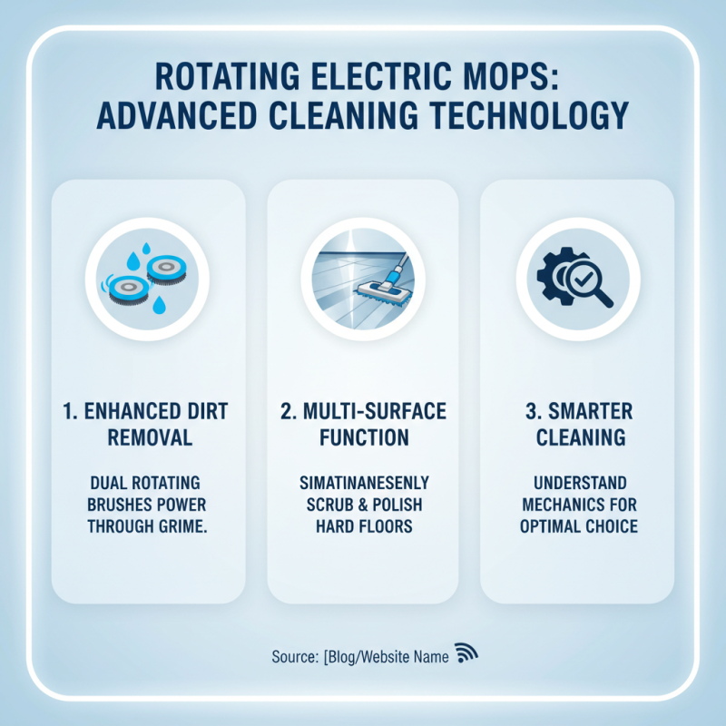 Rotating Electric Mop Buying Tips for a Cleaner Home?