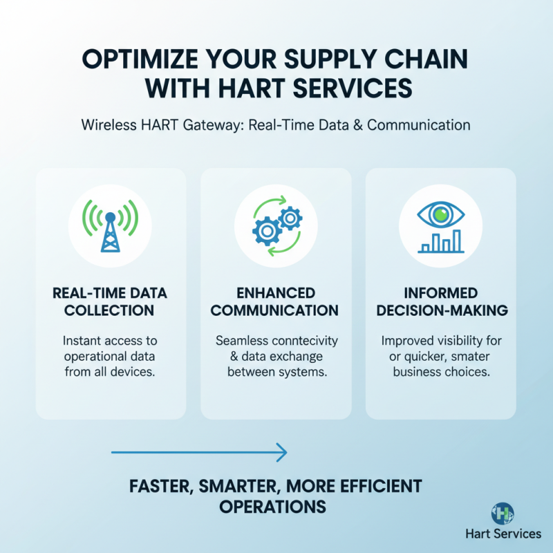 Top China Wholesale Gateway Hart Services for Your Business Growth?