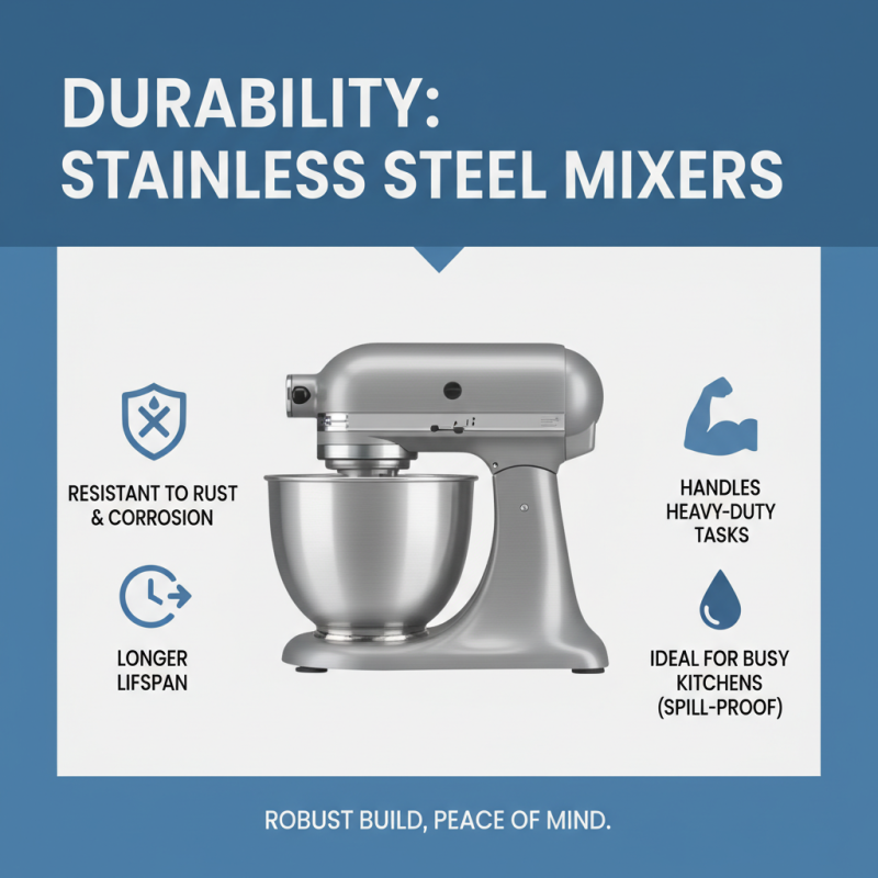 2026 How to Choose the Best Stainless Steel Mixer for Your Needs?