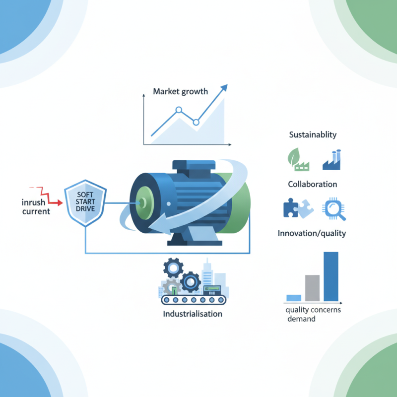 What is China Wholesale Soft Start Drive and How Does It Work?