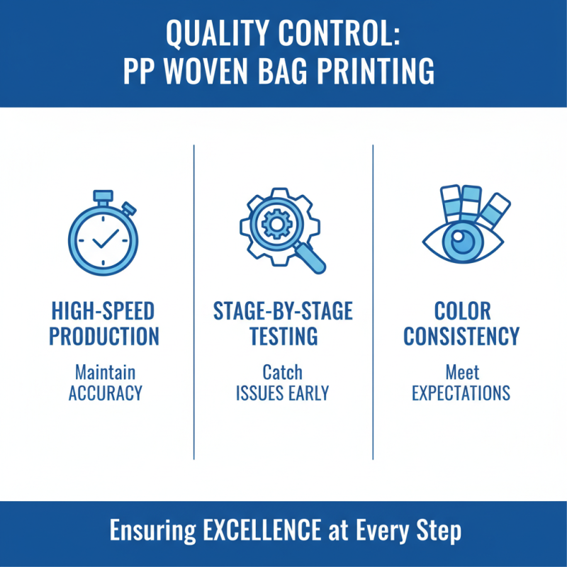 How to Achieve High-Speed PP Woven Bag Printing Efficiency?