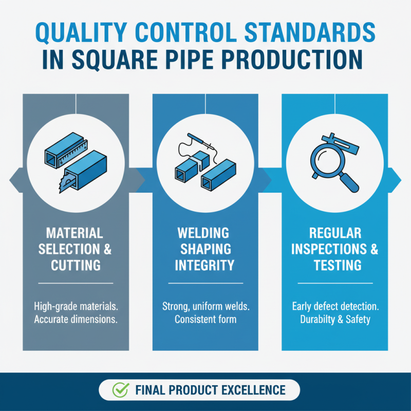 Why Choose a Square Pipe Making Machine for Your Business?