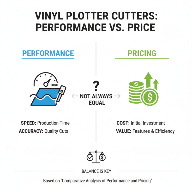 2026 Best Vinyl Plotter Cutting Machine Reviews and Tips?