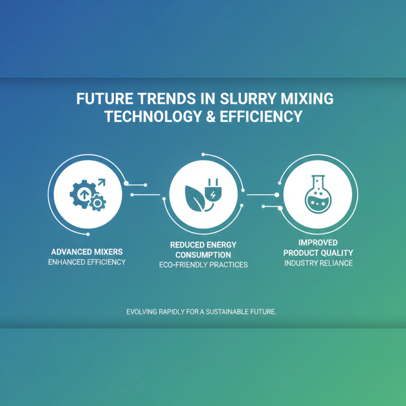 Why Use Slurry Mixers for Efficient Material Mixing?