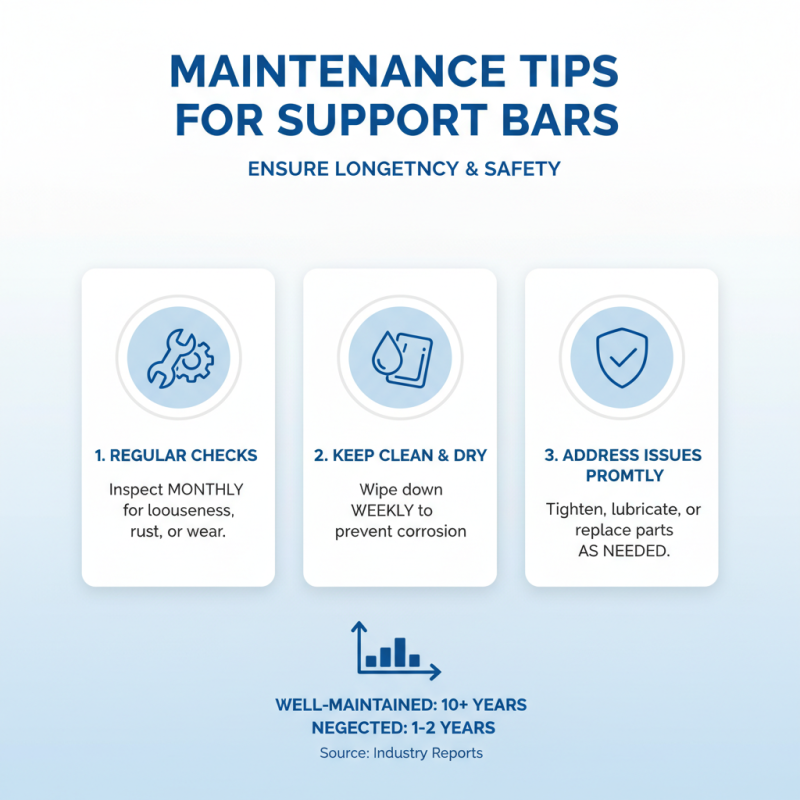 Best Shower Enclosure Support Bar Options for Your Bathroom?
