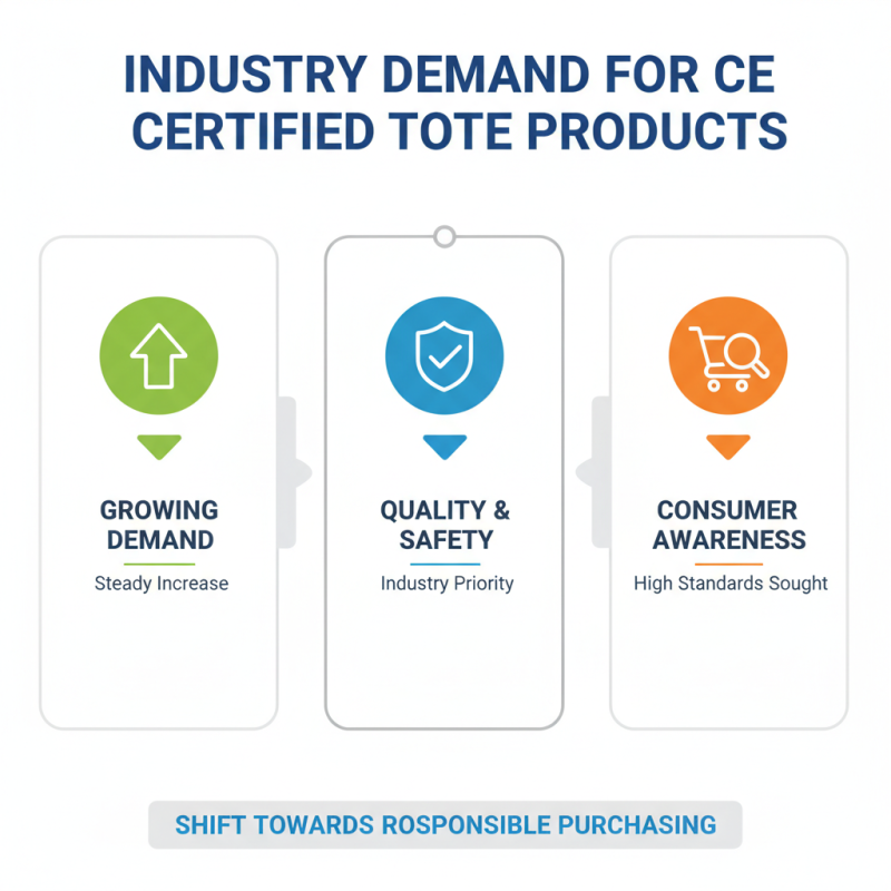 What is High Quality CE Certification Tote Shuttle Manufacturers?