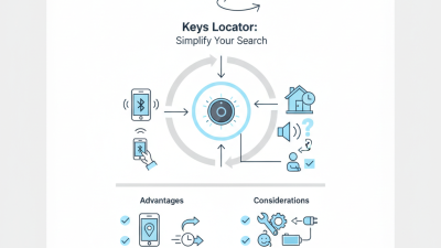 What is a Keys Locator and How Does it Work?