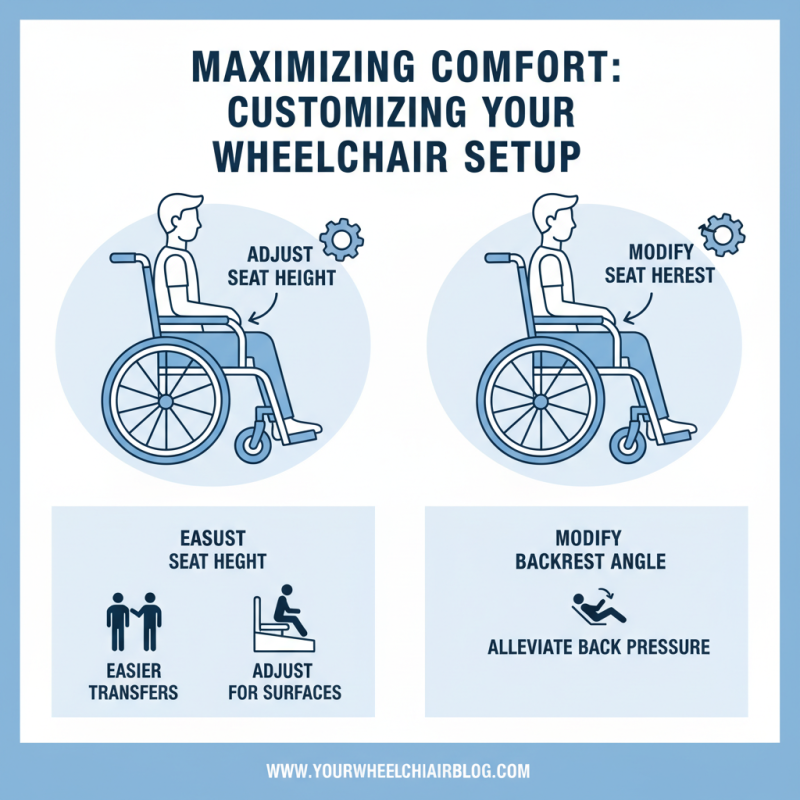 Top 10 Tips for Using a Semi Automatic Wheelchair Efficiently?