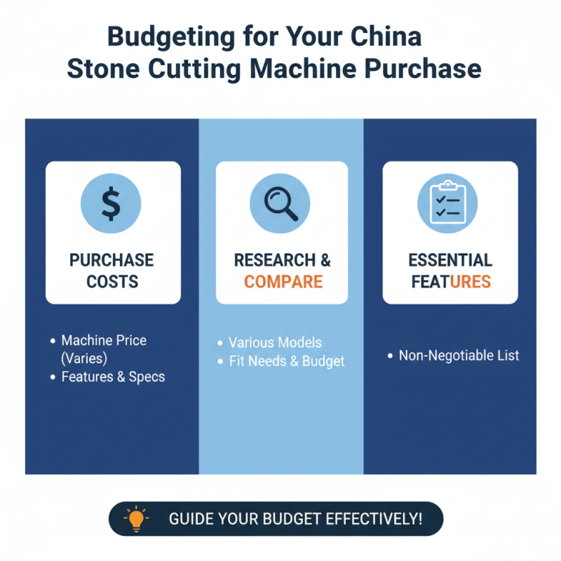 How to Buy China Stone Cutting Machine for Your Business Needs?