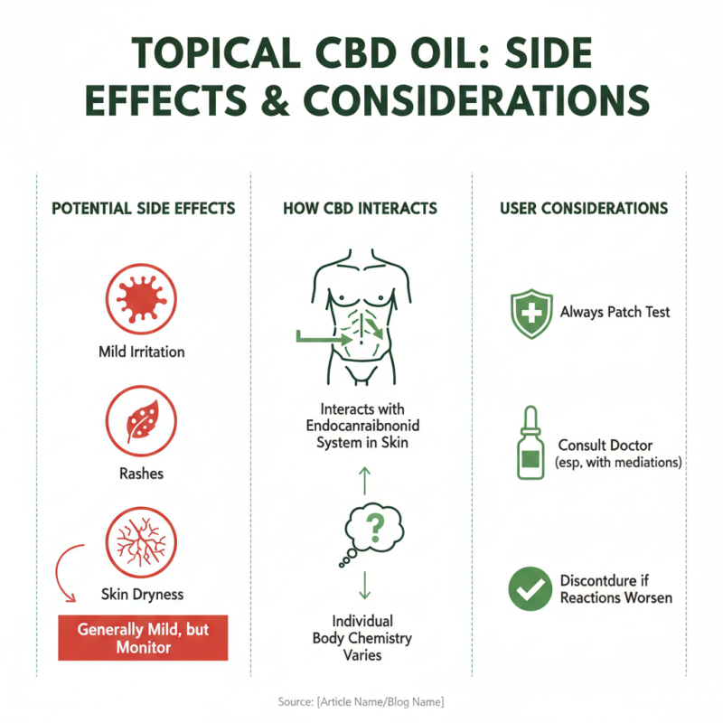 Top 10 Benefits of Topical CBD Oil for Pain Relief?