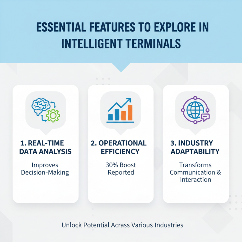 Top Tips for Using an Intelligent Terminal Effectively?
