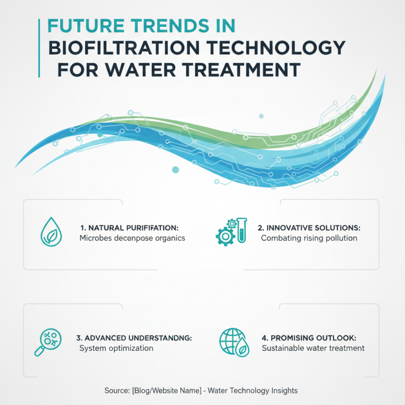 Why Use Biofilters For Effective Water Treatment Solutions?