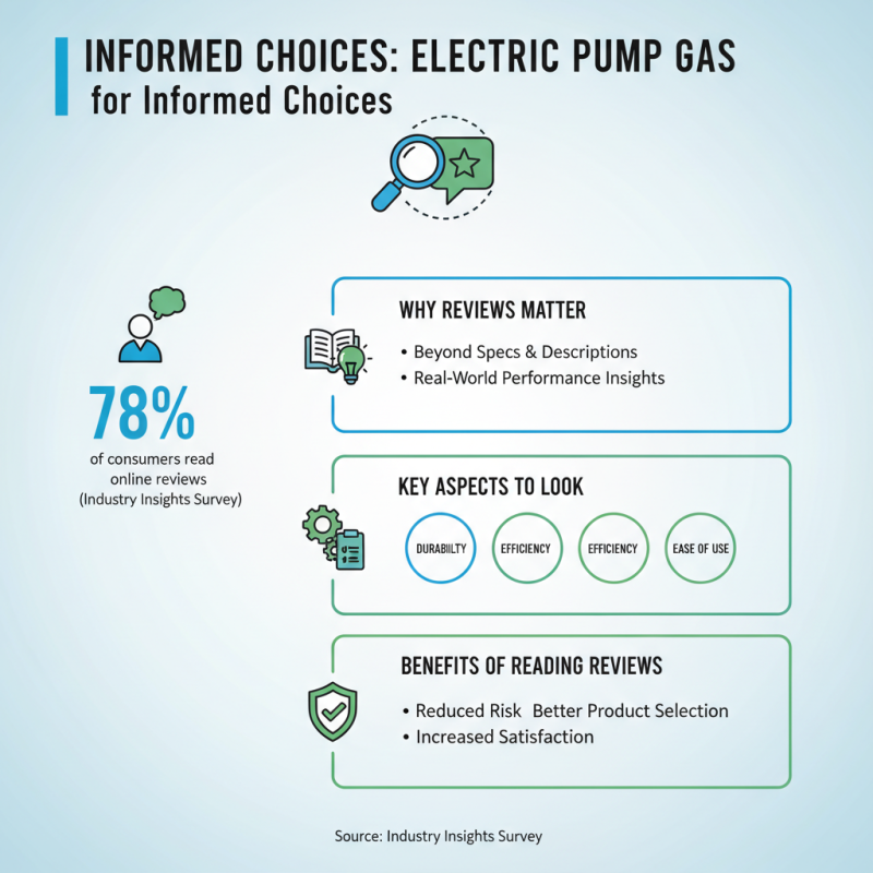 How to Choose the Best Wholesale Electric Pump Gas Products for Your Needs