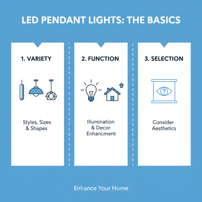 How to Choose the Perfect Led Pendant Lights for Your Home?
