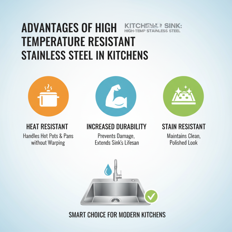 High Temperature Resistant Stainless Steel Sink Benefits and Uses?