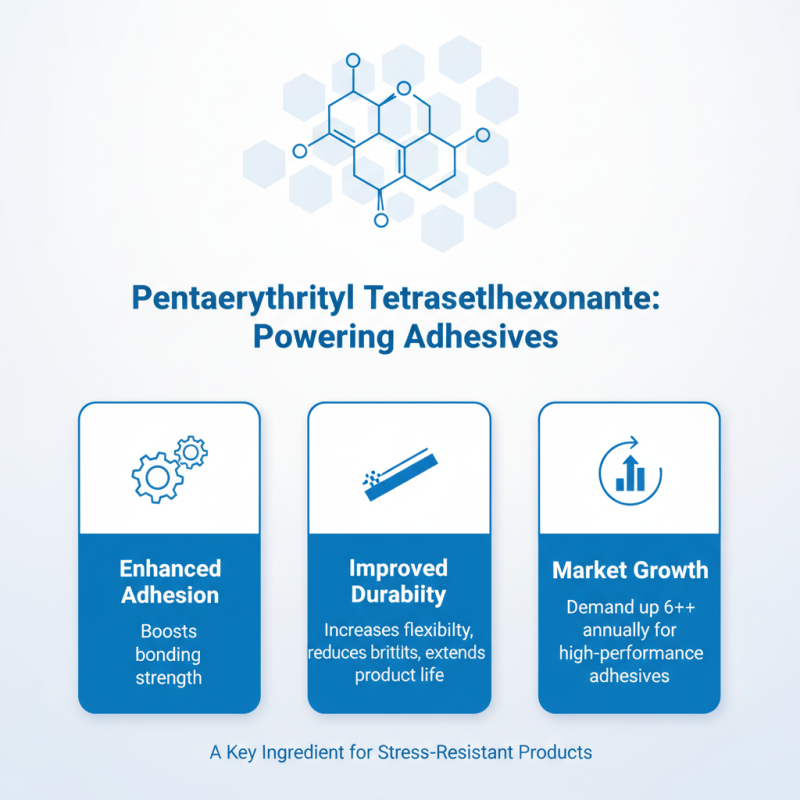 2026 Top Uses of Pentaerythrityl Tetraethylhexanoate?