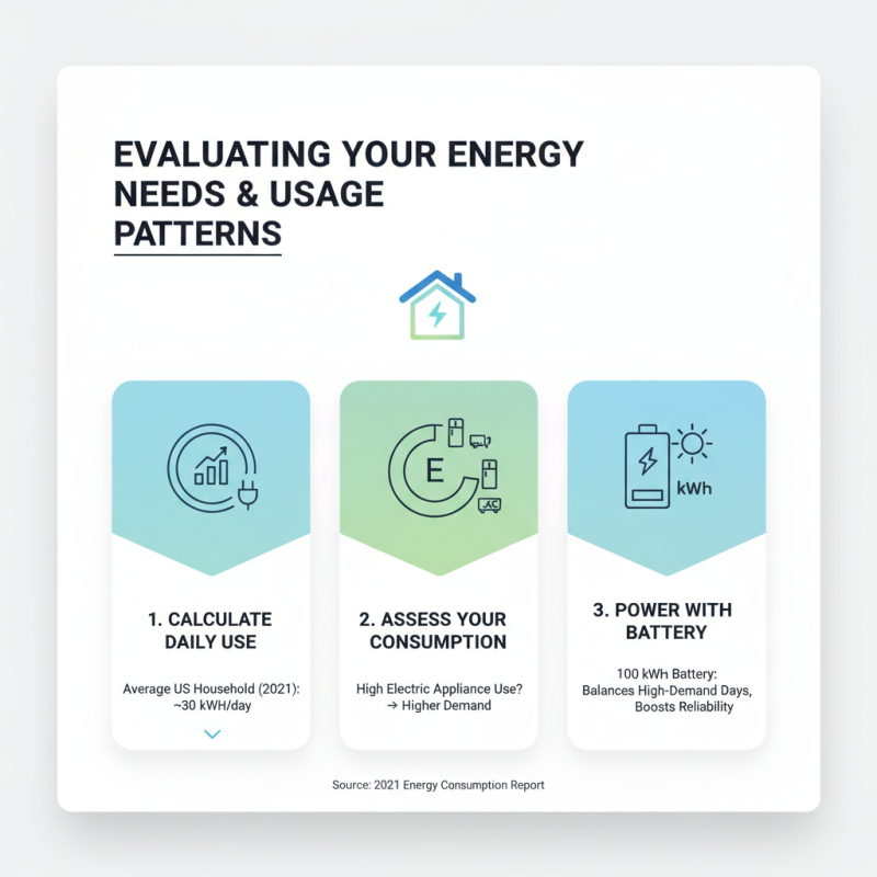 How to Choose the Best 100 Kwh Battery for Your Needs?
