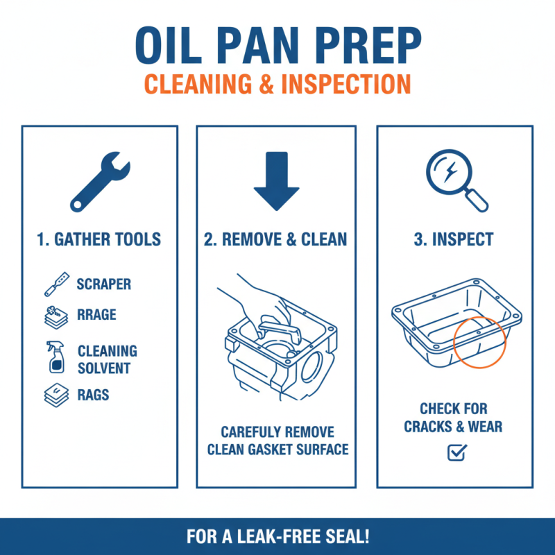 Essential Tips for Installing 8hp19 Oil Pan Successfully?