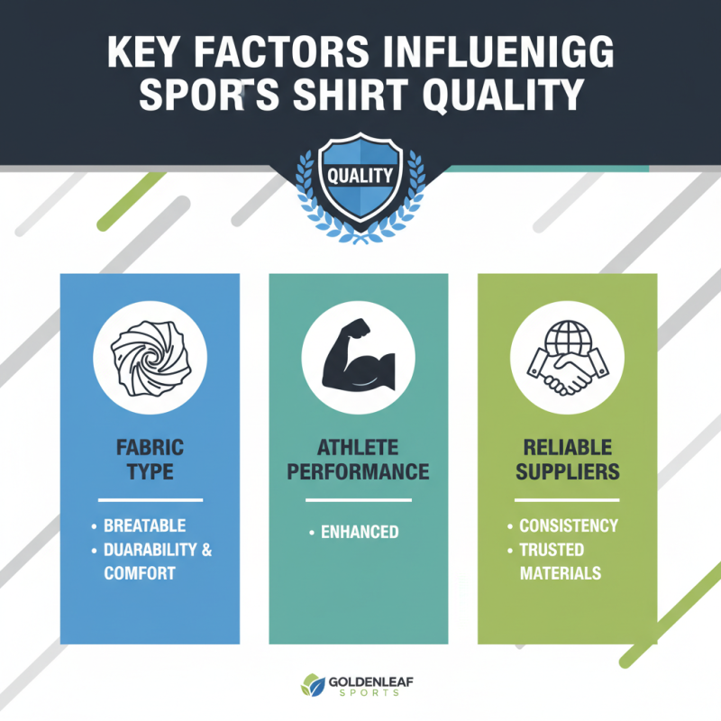 Why Choose a High-Quality China Sports Shirts Factory for Your Business?