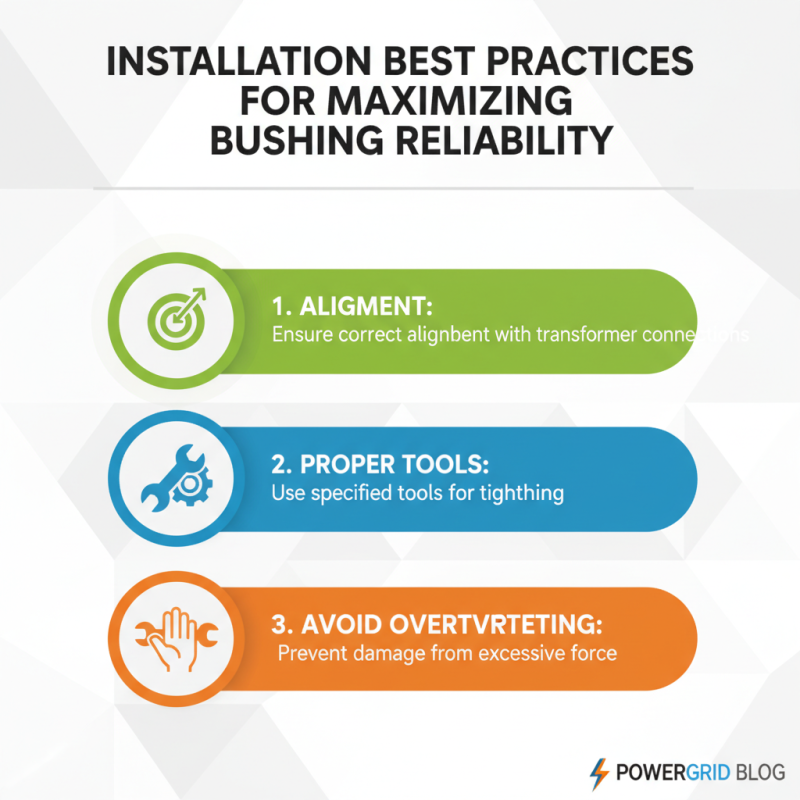 52 Reasons to Choose 52 2000 Transformer Bushing for Reliability?