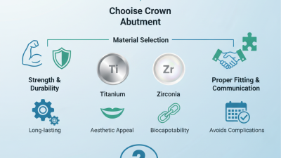 How to Choose the Right Dental Crown Abutment for You?