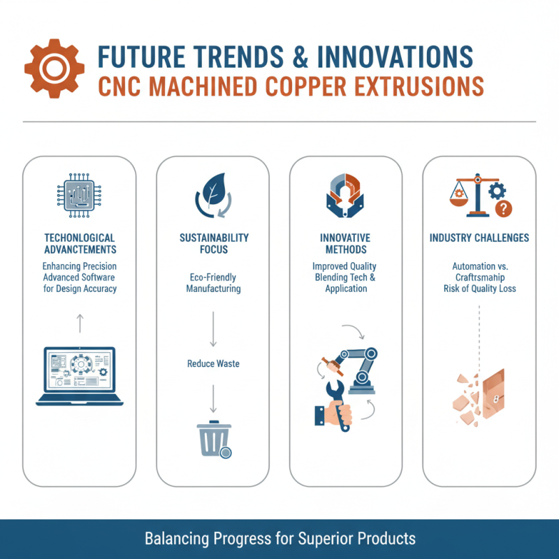 2026 Best OEM Custom CNC Machined Copper Extrusions Supplier Guide?