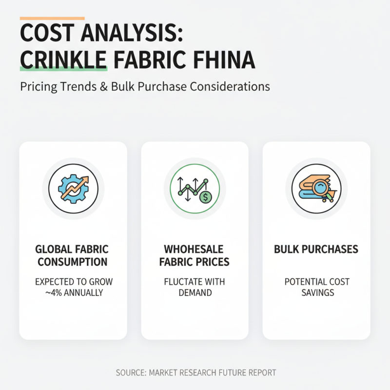 How to Source China Wholesale Crinkle Fabric for Fashion and Home Decor?