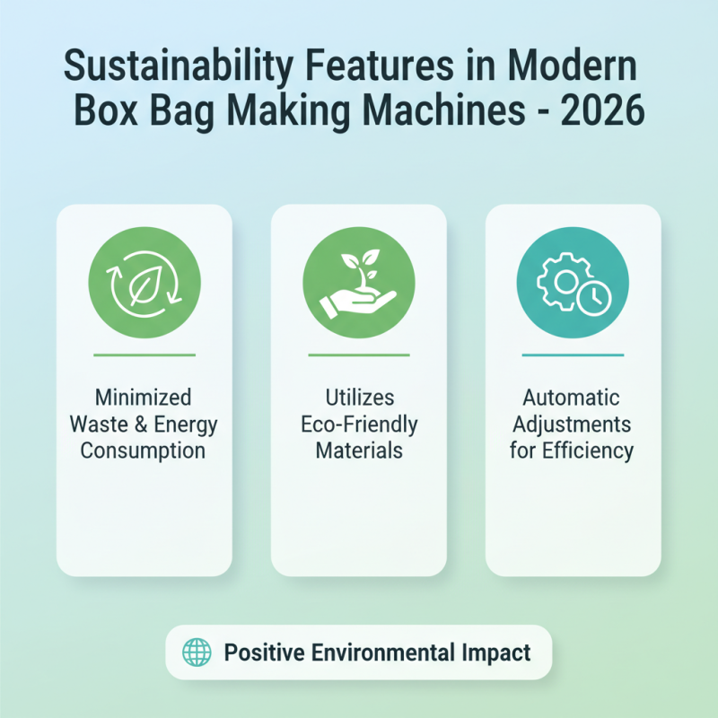 What Are the Key Features of Box Bag Making Machine in 2026?