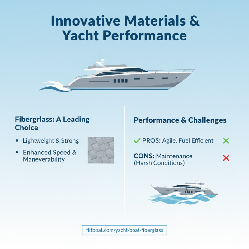 2026 Top Fiberglass Yacht Features You Need to Know?