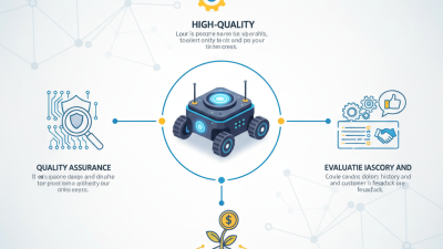 Why You Should Choose a High-Quality OEM Mobile Robot Manufacturer?