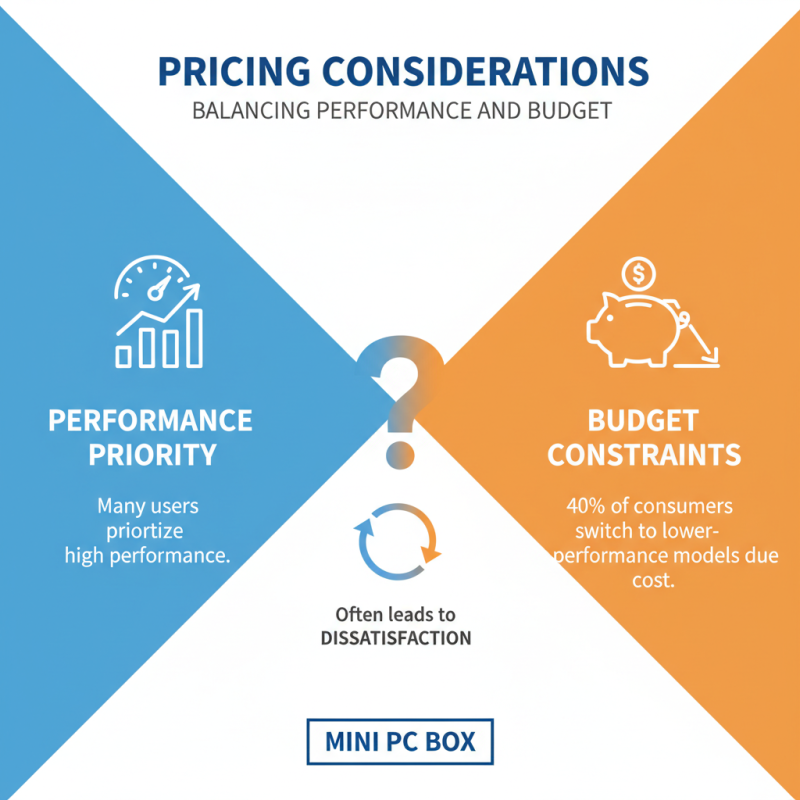 Mini PC Box Tips for Choosing the Best Performance Options?