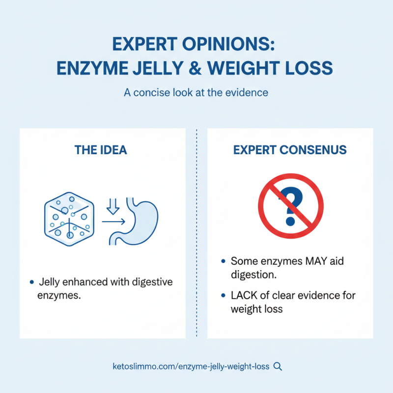 Can Jelly Help You Lose Weight Effectively?