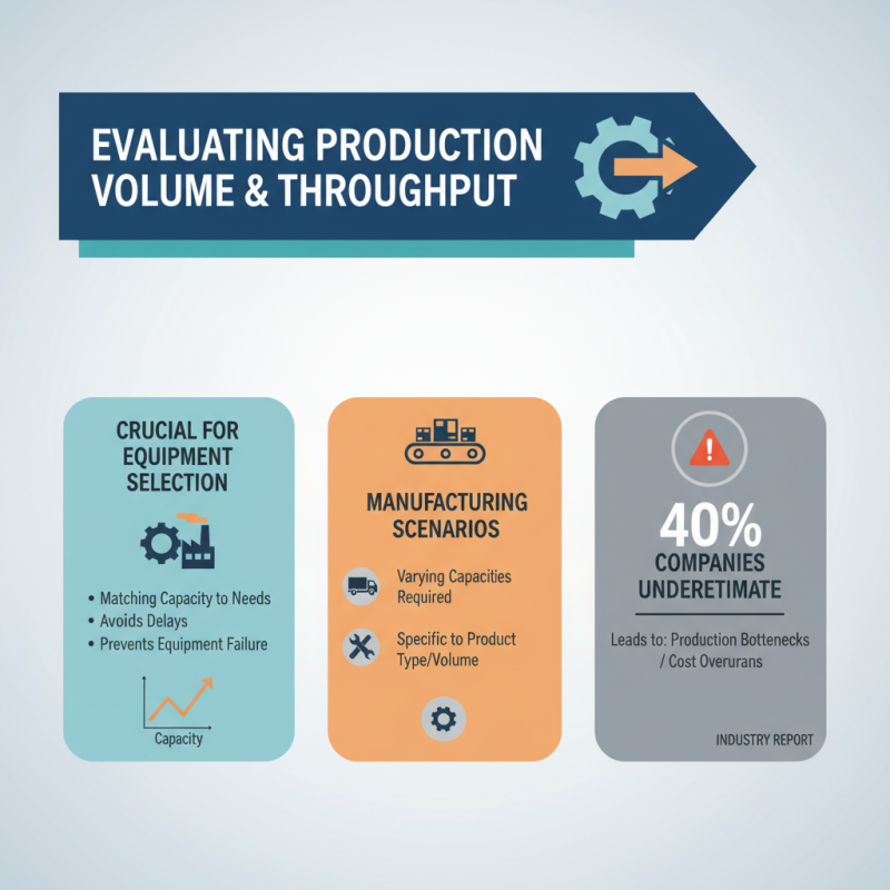 How to Choose the Right Processing Equipment for Your Needs?