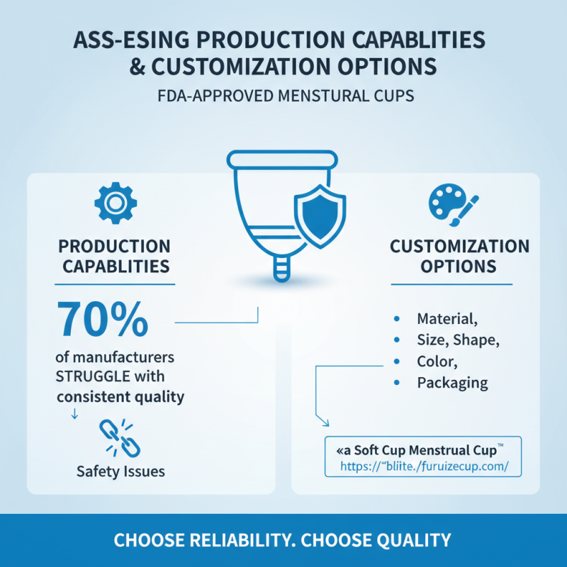 How to Choose an FDA Approved Customized Menstrual Cup Manufacturer?