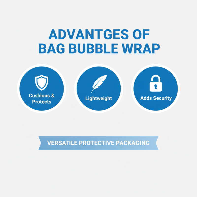 What is Bag Bubble Wrap and How is it Used?
