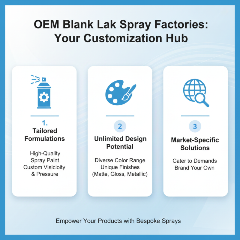 Why Choose OEM Best Blank Lak Spray Factories for Your Business Needs?