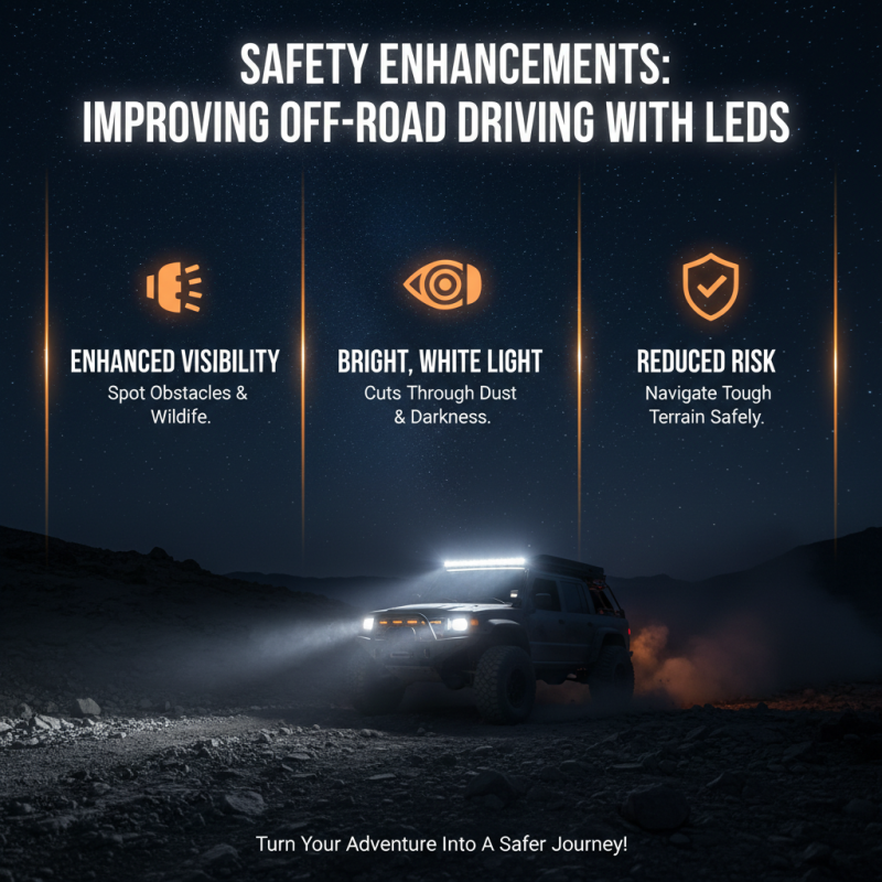 Why Choose Led Off Road Lights for Your Vehicle?