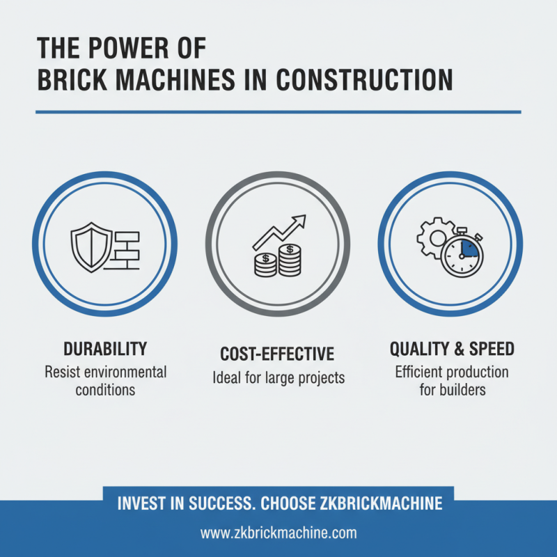 Why Choose Wholesale China Cement Brick Machine for Your Construction Needs?