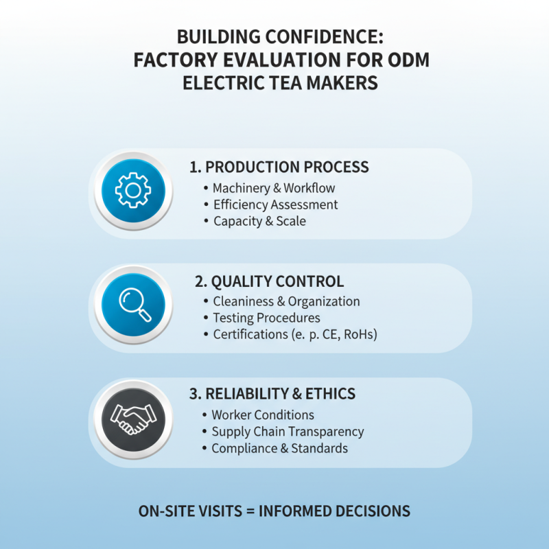 10 Tips for Choosing the Right ODM China Electric Tea Maker Manufacturer?