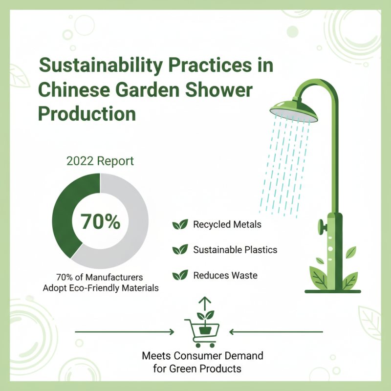2026 Best China High-Quality Garden Shower Factory Options?
