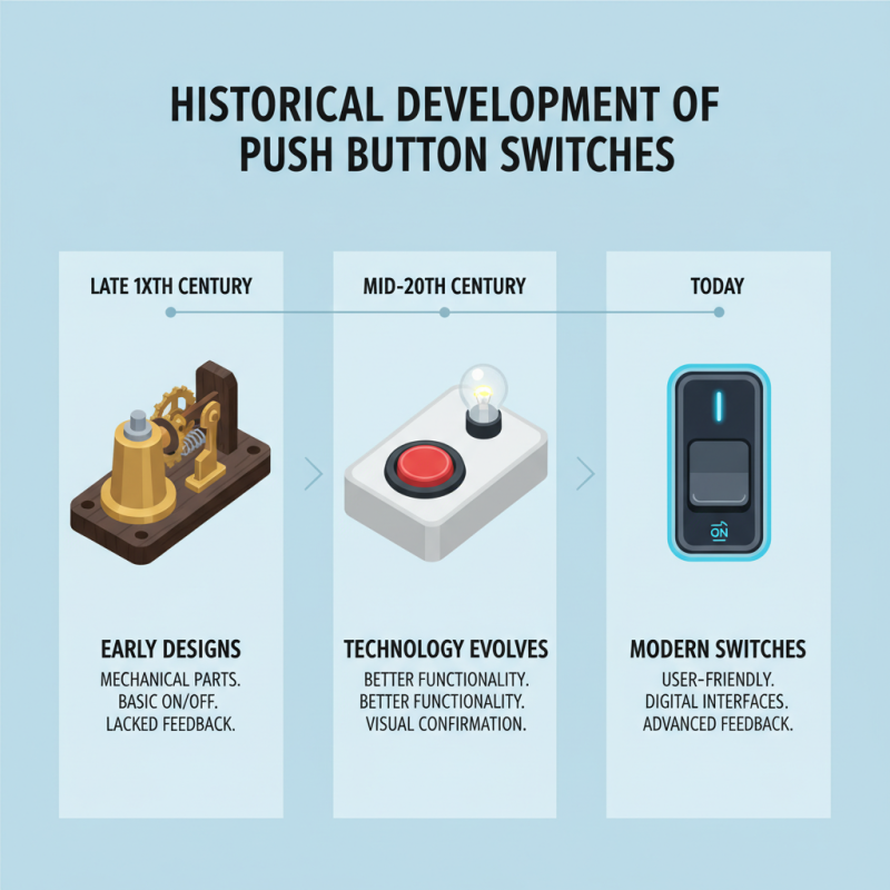 What is an Illuminated Push Button Switch and How Does It Work?
